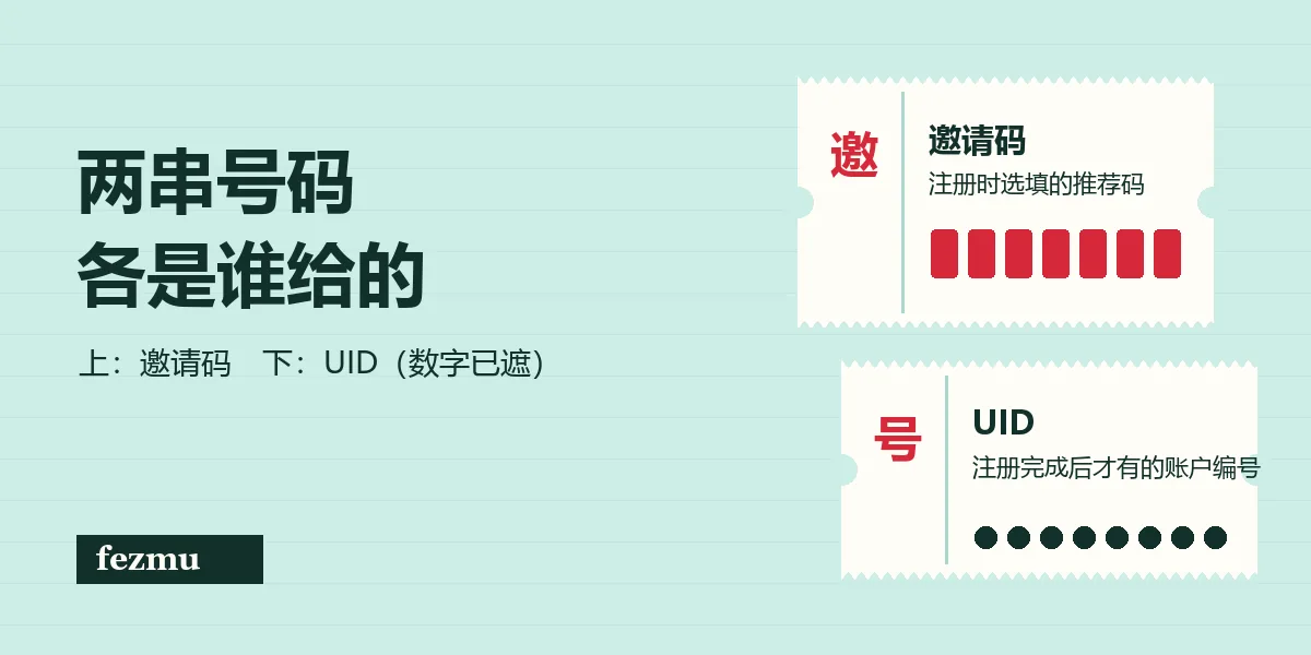 两张号票插图：上面一张代表邀请码，下面一张代表数字被圆点遮住的 UID